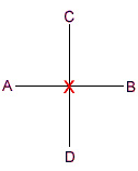 Poomsae Pattern 1